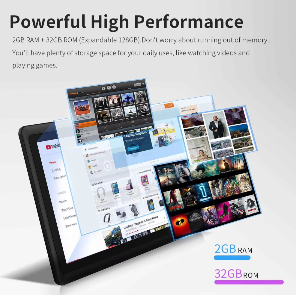 New Tablet Manufacturer 7 Inch 4gb+32gb 1024*600 Hd 0.3+2mp 1024*600 Hd 3500mah Tablet For Adult Android Tablet With Sim Card