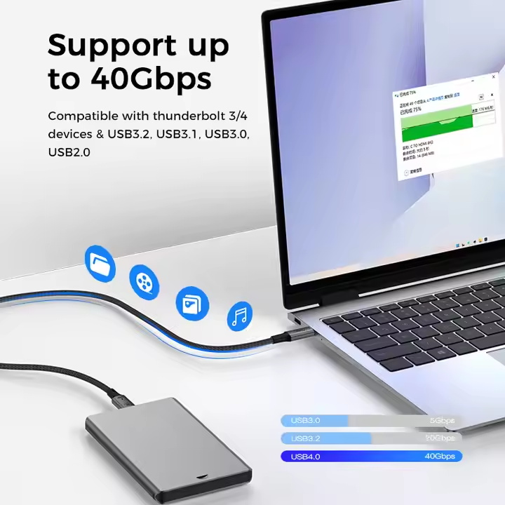 Coaxial Type-c 40Gbps 8K Video 20V 5A Mobile Phone Computer Charger Cable USB Cable PD 100W USB 4.0 Type C To Type C Cable